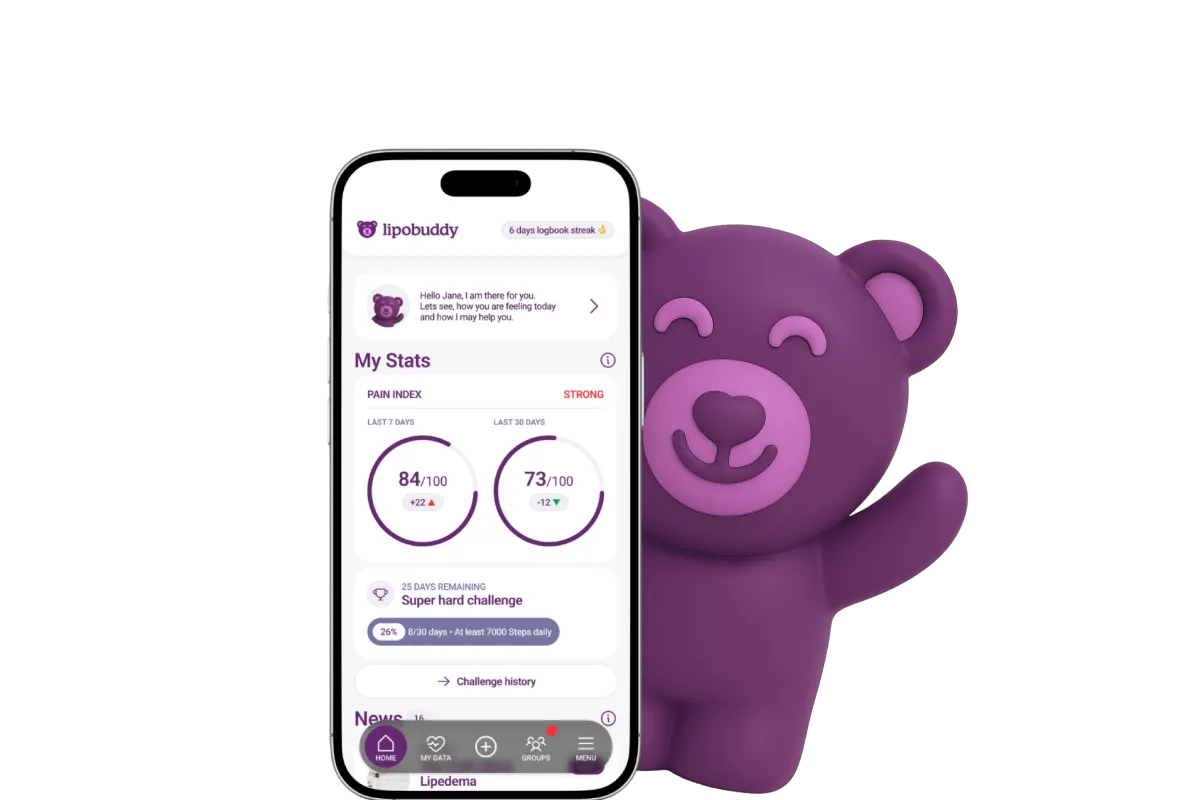 Lipobuddy app